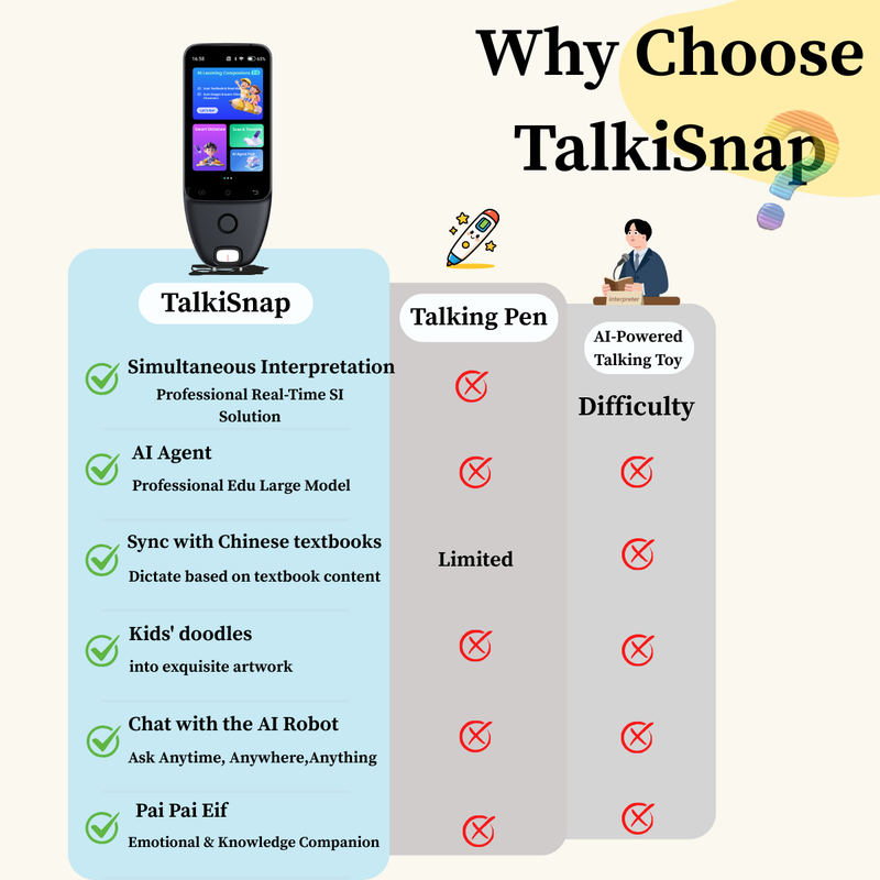 TalkiScan AI Smart Scan Pen